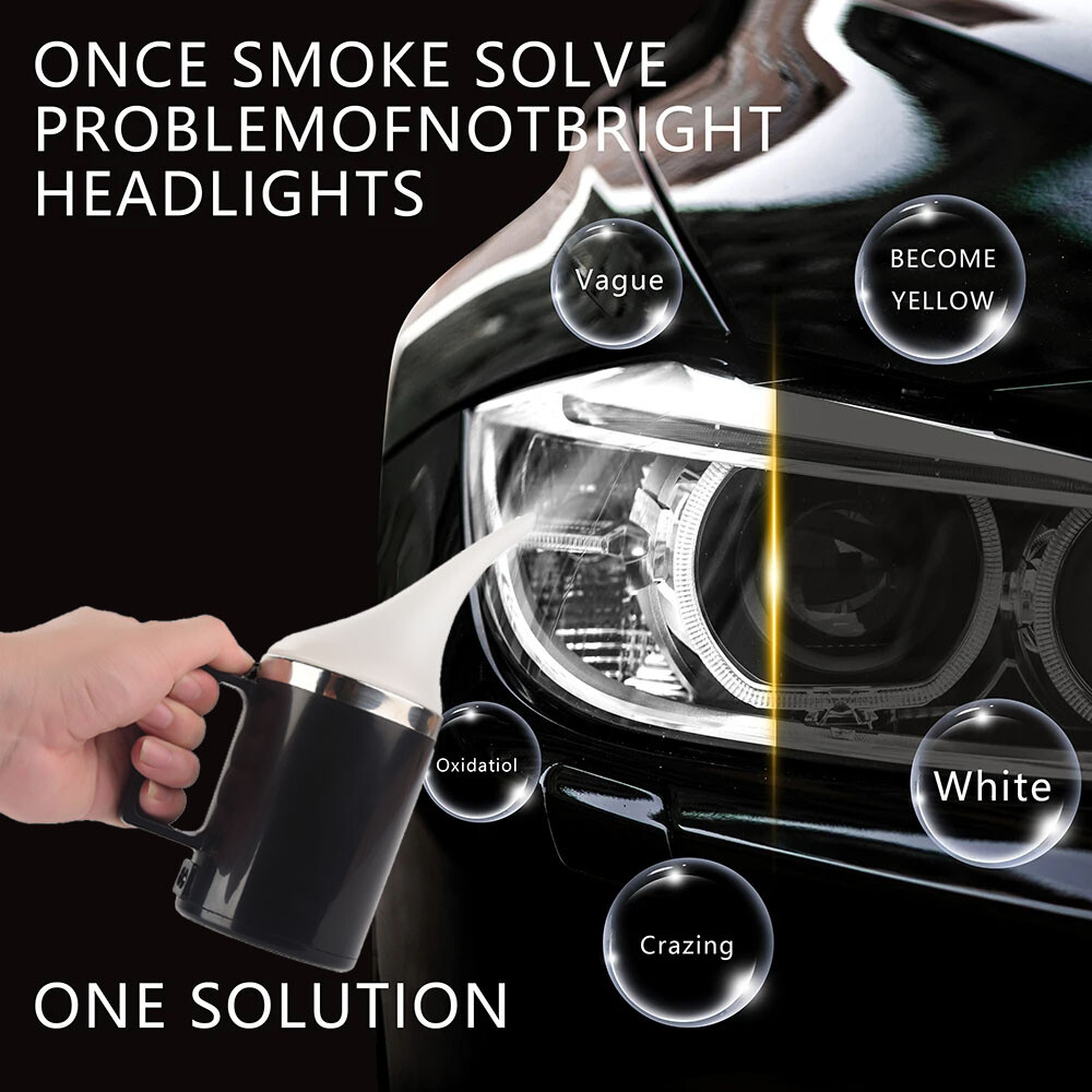 Headlight Restoration Kit Work - Car Workshop Tools Kit recension och pris